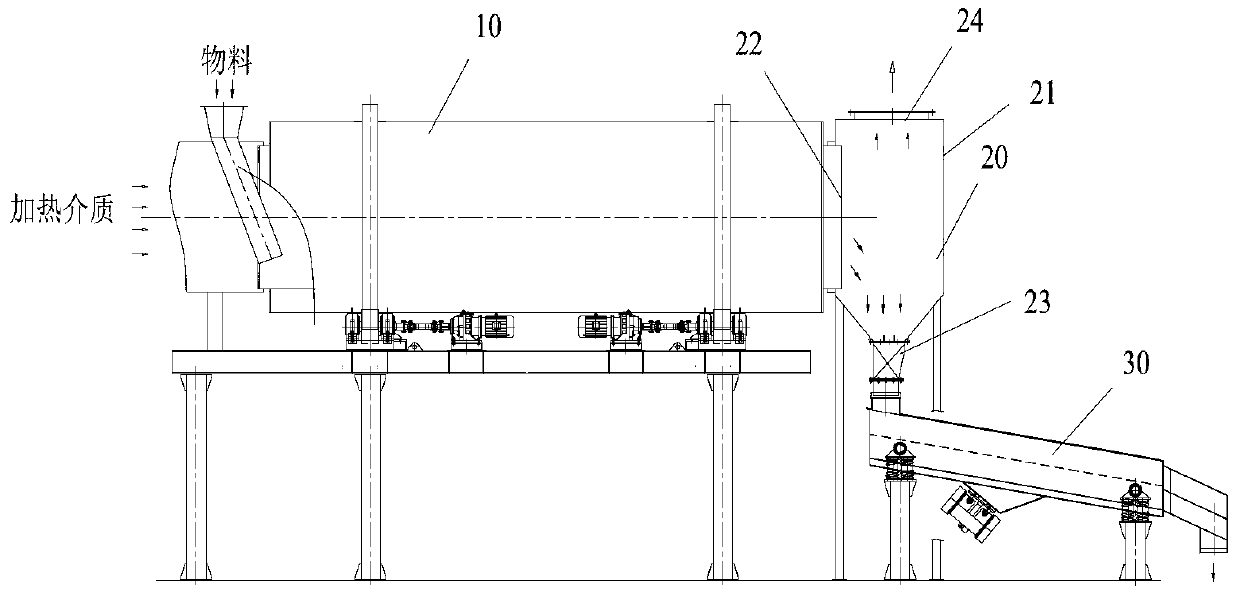 Discharging box and drying and classifying equipment