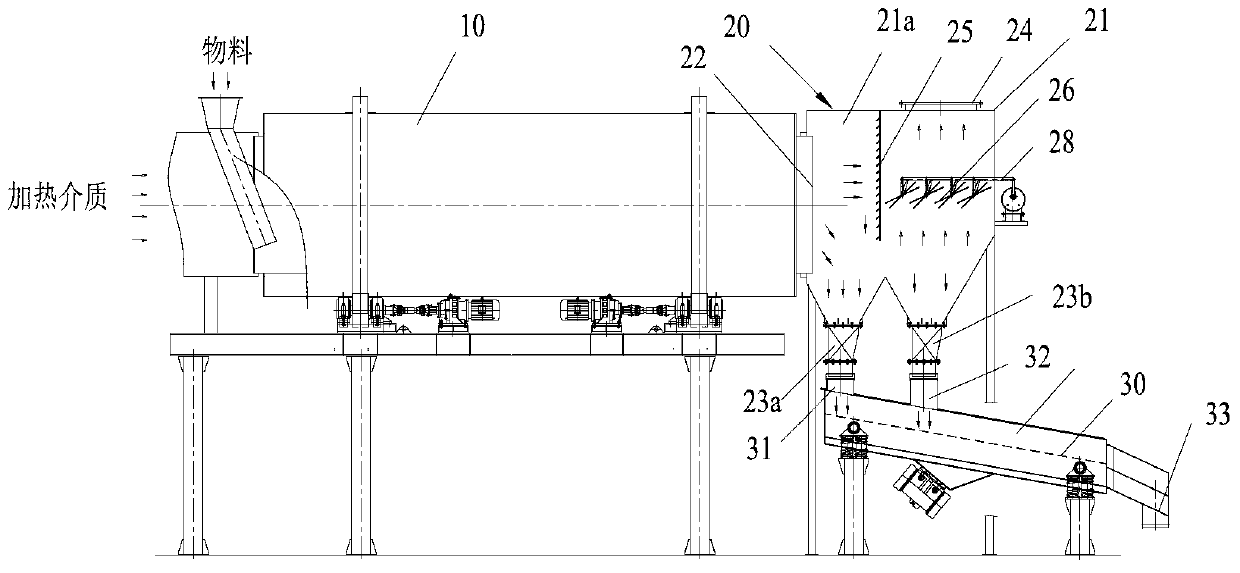 Discharging box and drying and classifying equipment