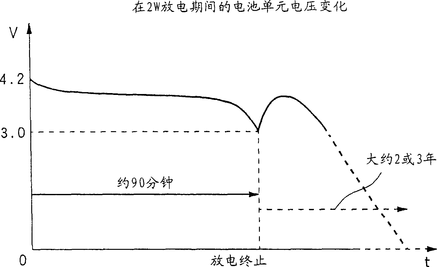 Battery, battery protection processing device and control method