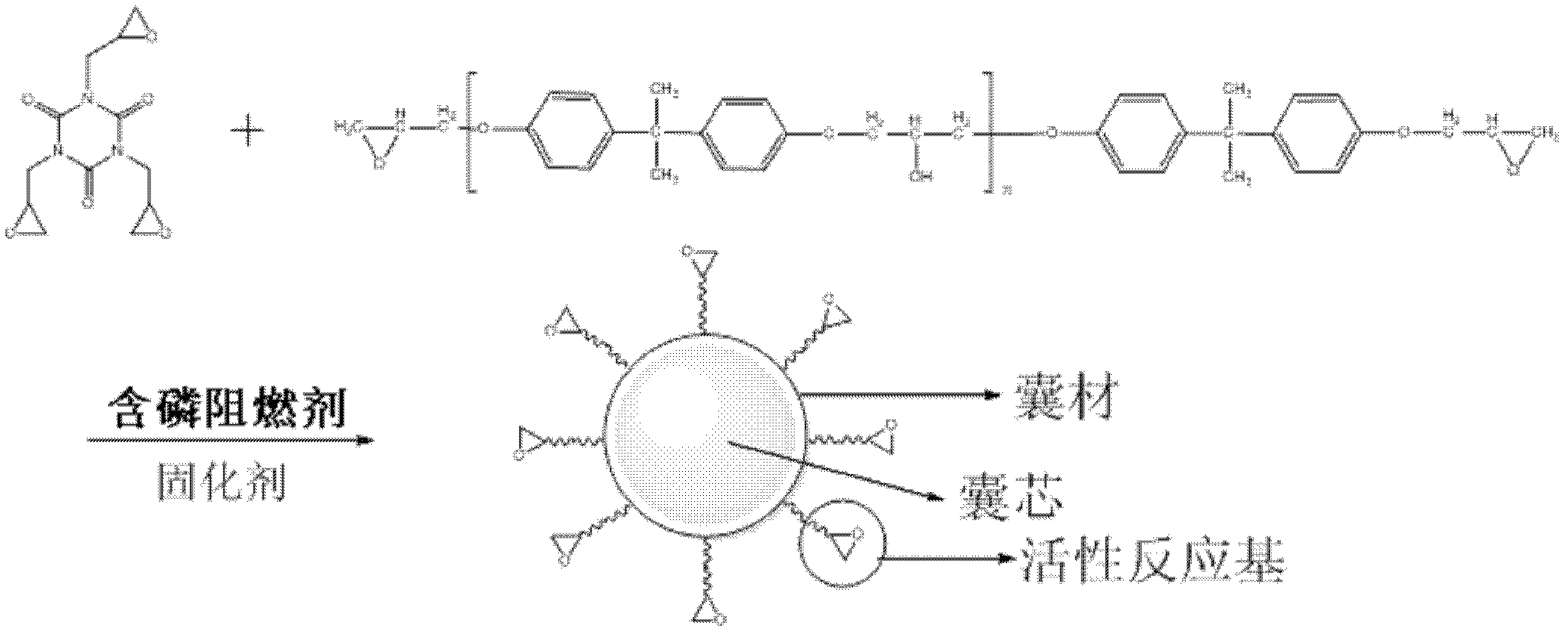 Epoxy resin reaction-type microcapsule fire retardant and preparation method thereof