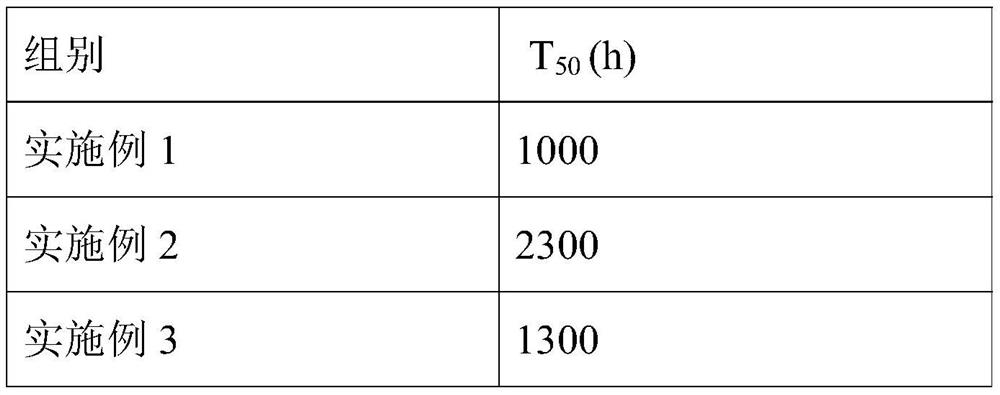 Composite electrode structure and light emitting device