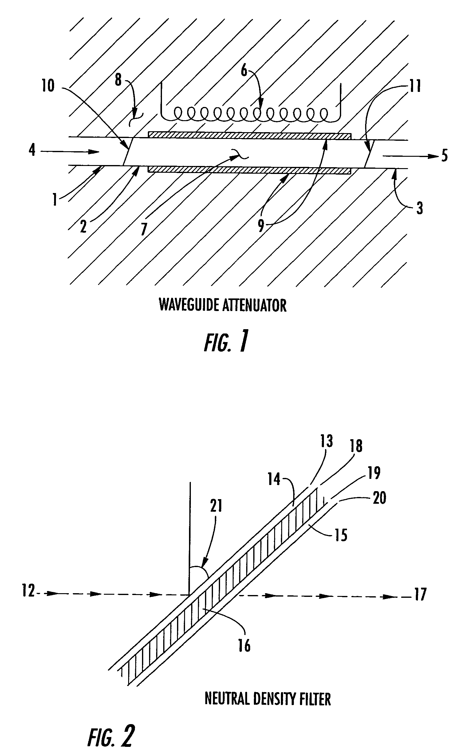 Compositions and devices for thermooptically controlled switching and filtering