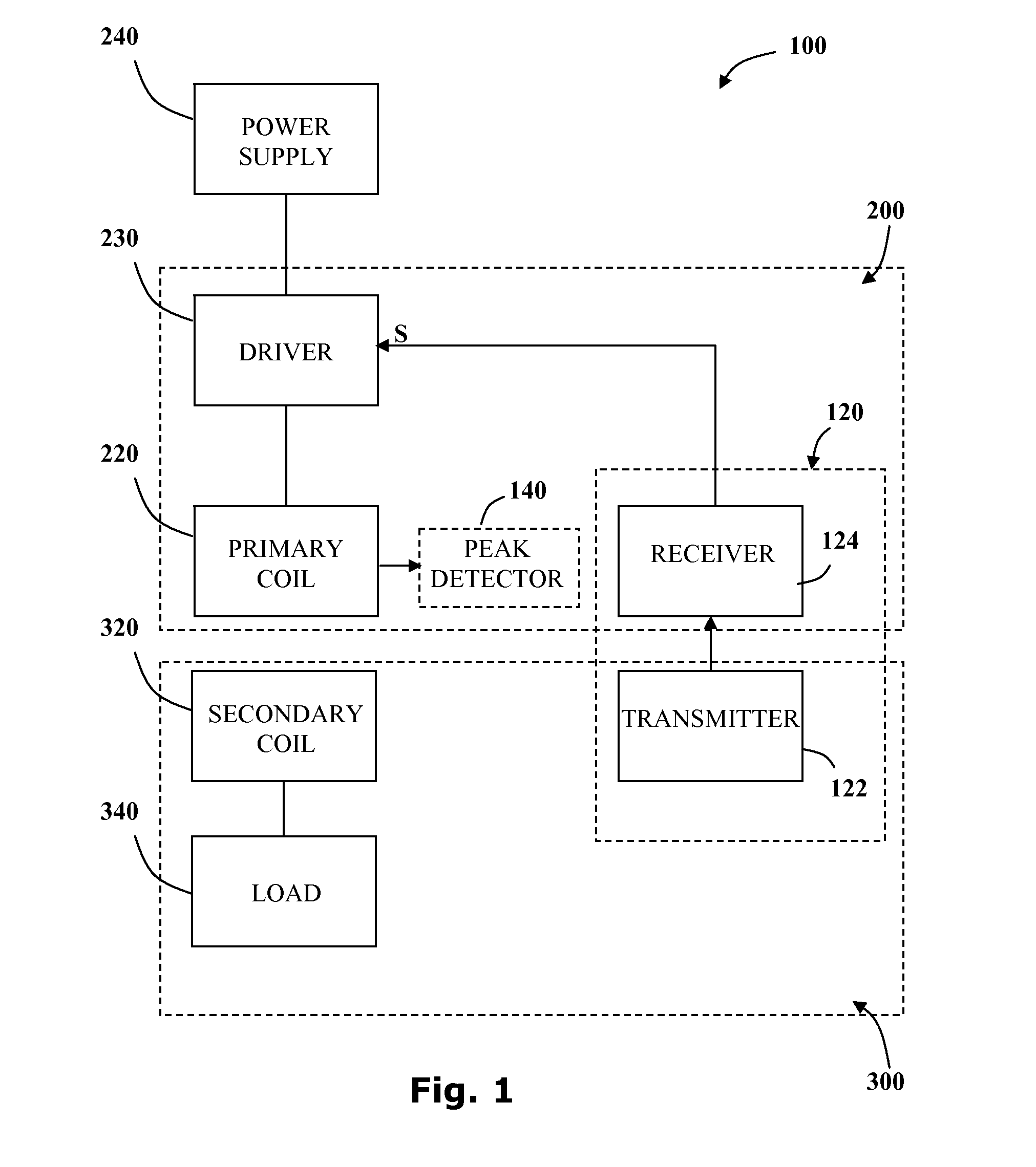 Non resonant inductive power transmission system and method