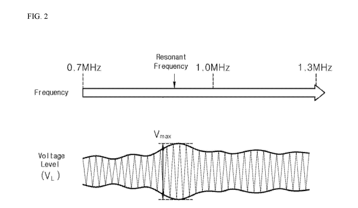 Clamp-on ultrasonic flow rate measuring device having automatic pipe thickness measuring function