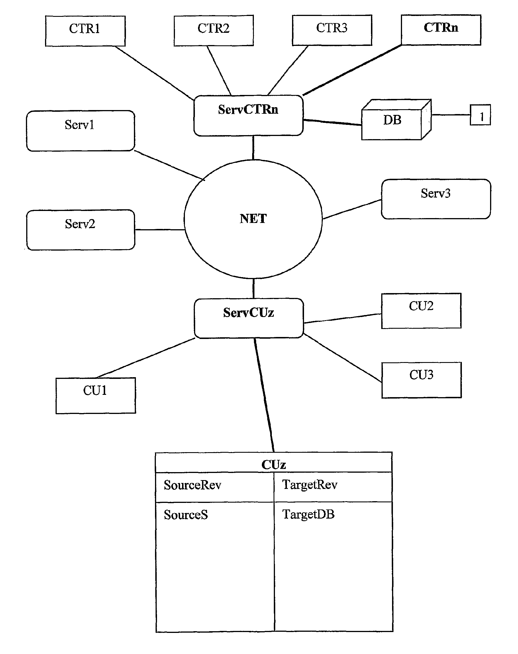 Network-Based Translation System And Method