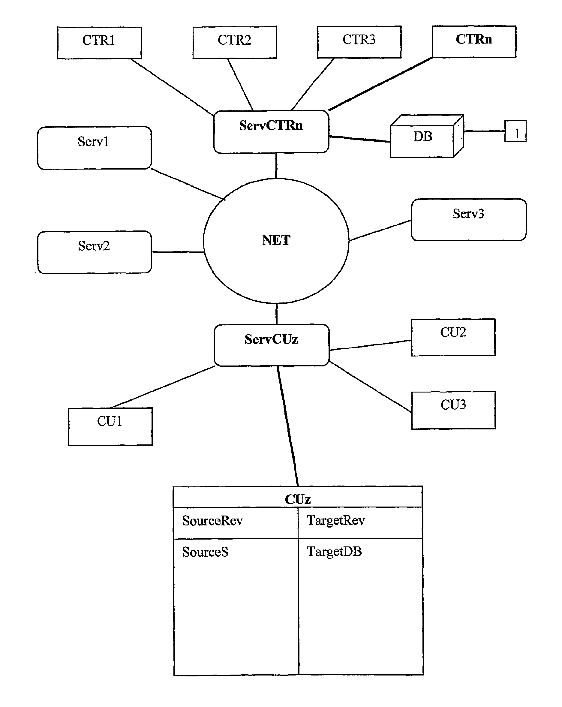 Network-Based Translation System And Method