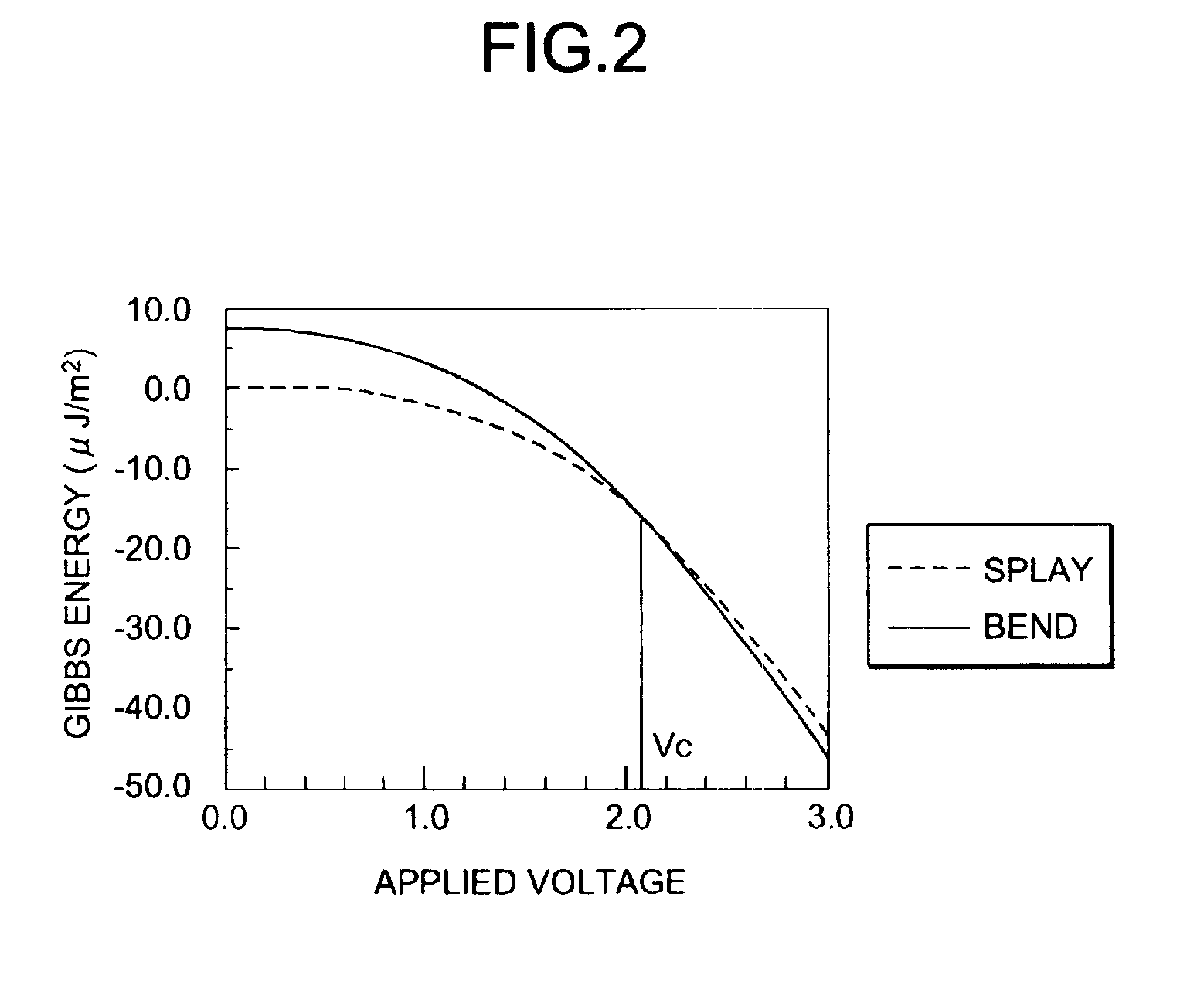 Liquid crystal display device