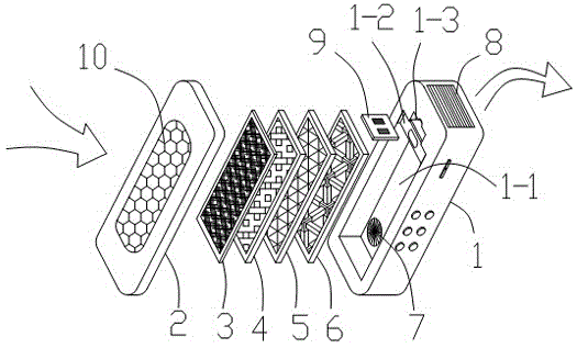 Combined type negative oxygen ion air purifier