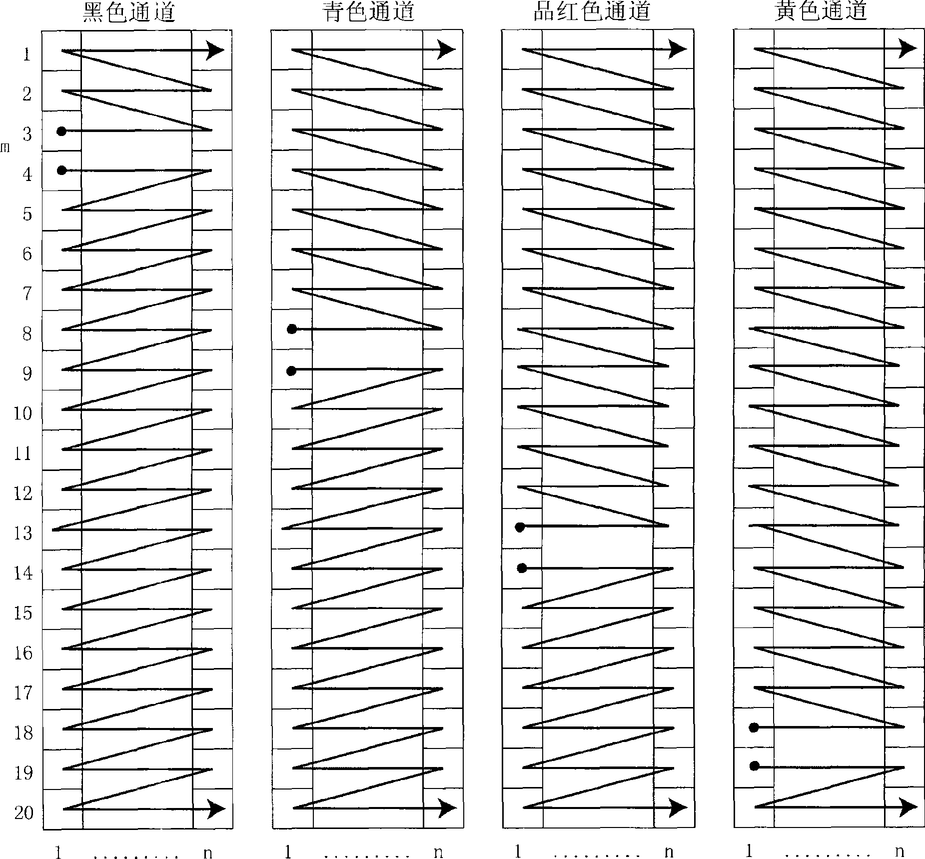 Grid point making method for lenticular screen three-dimensional printed chart