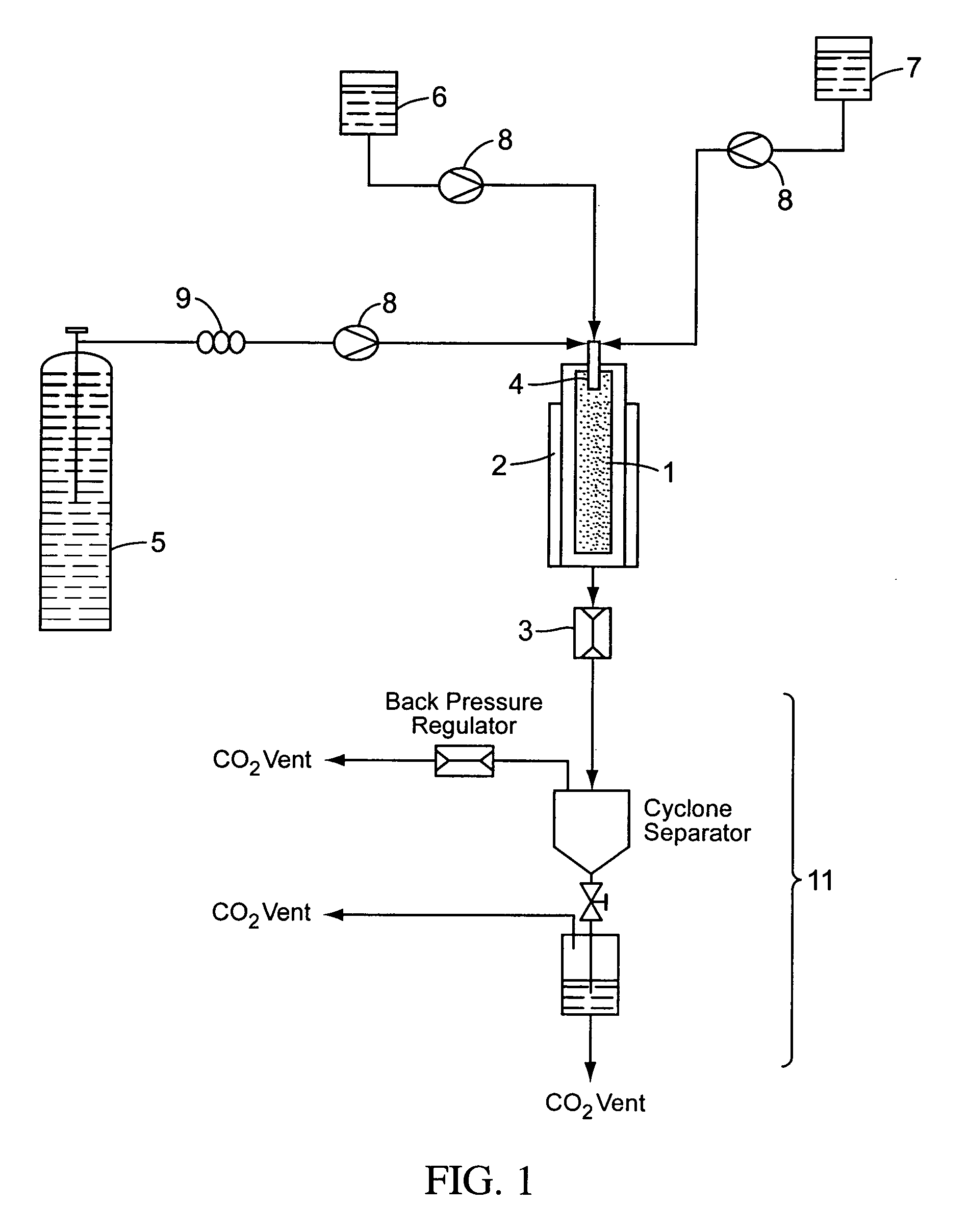 Formulation comprising itraconazole