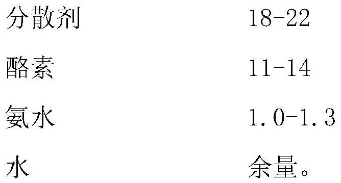 A kind of preparation method of natural latex tube