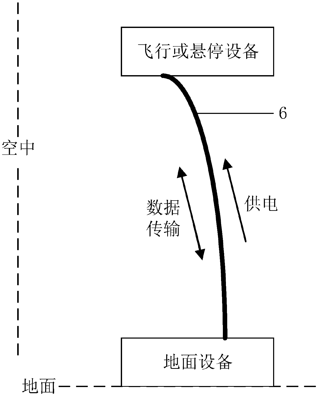 Mooring cable, mooring UAV (unmanned aerial vehicle) assembly and mooring UAV system