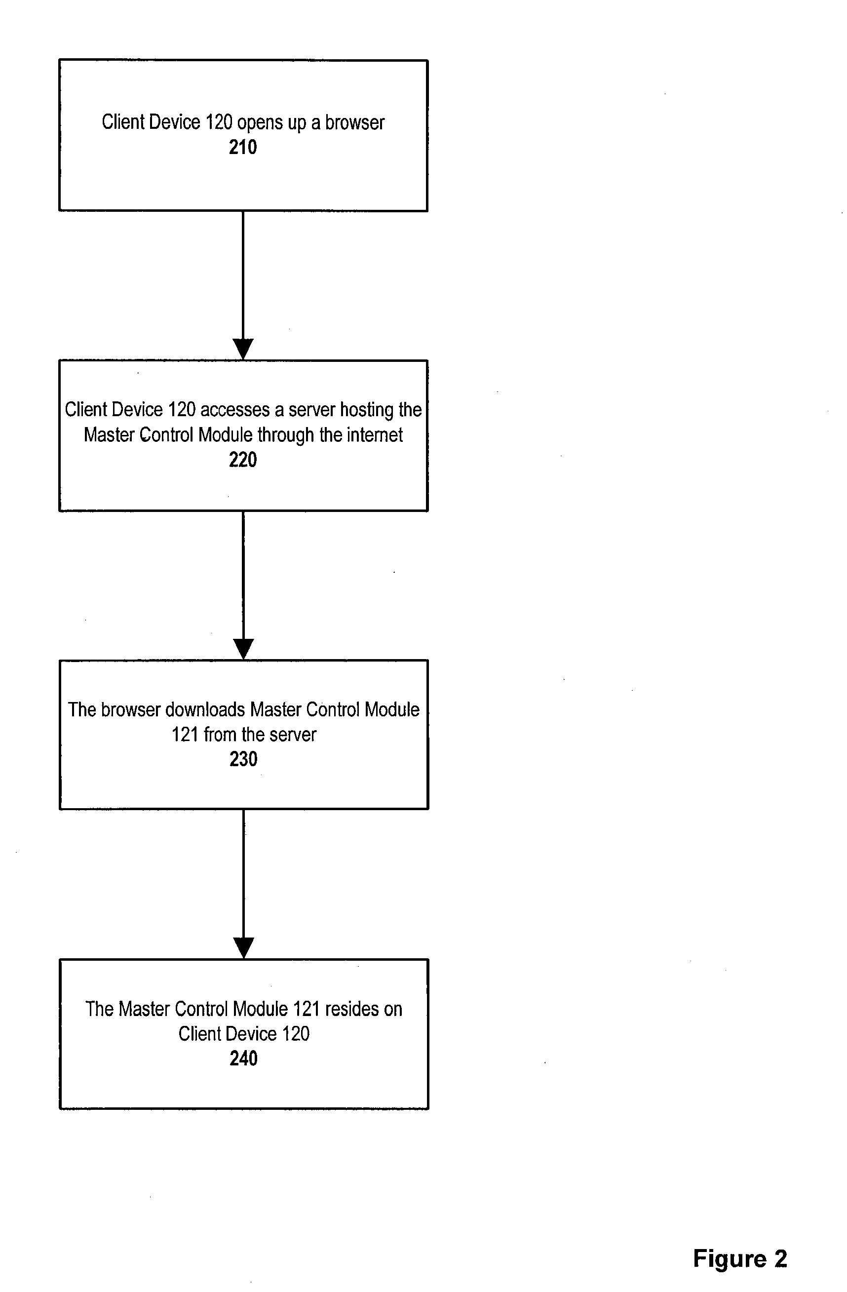 Method and System For Dynamic Management Of Multiple Media Data Streams