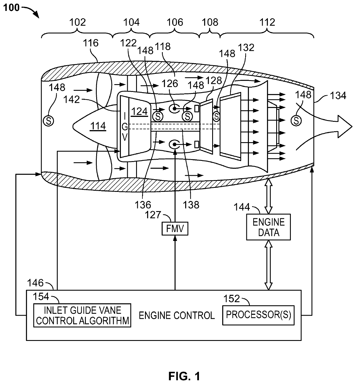 Temperature inversion detection and mitigation strategies to avoid compressor surge