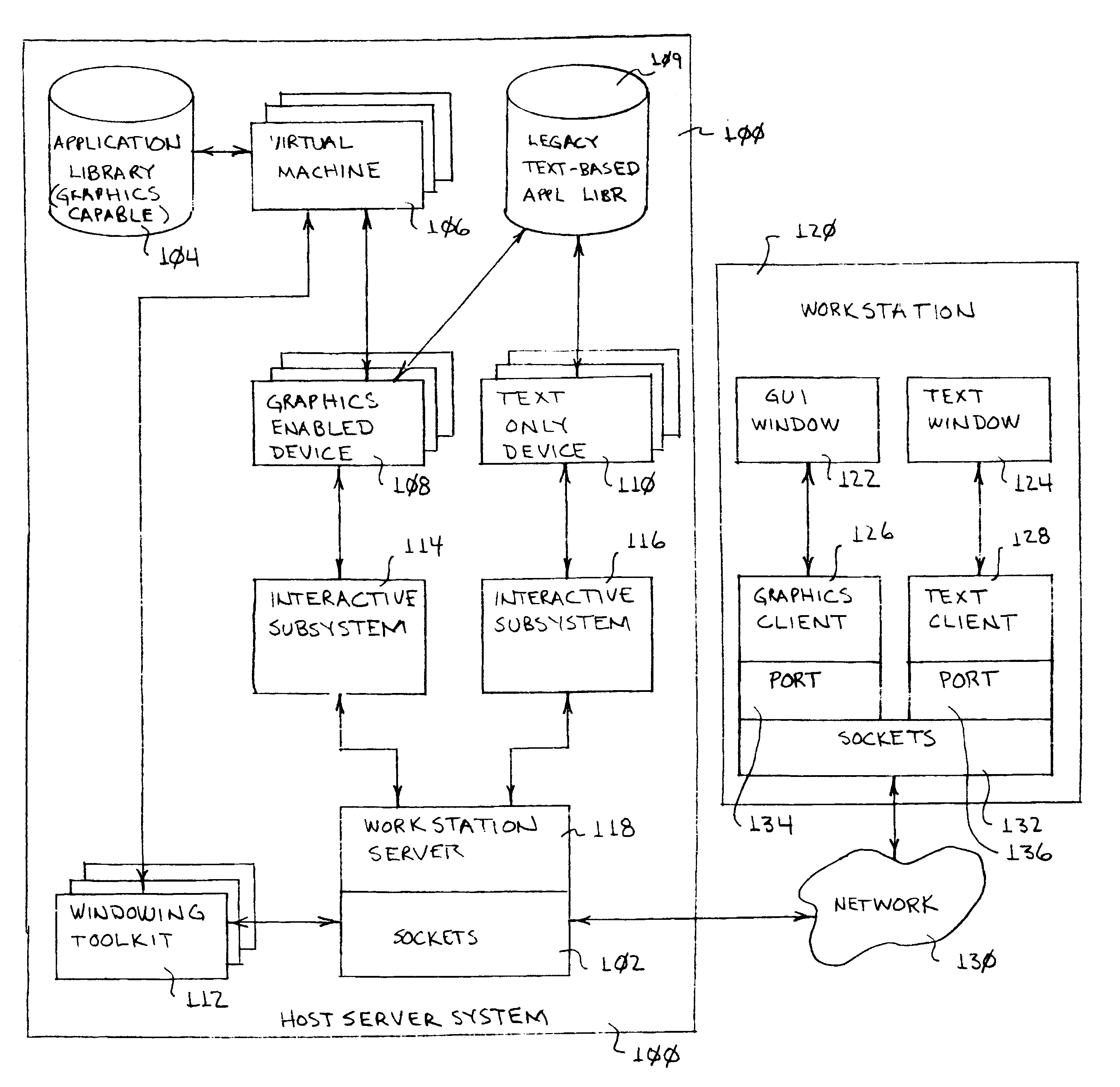 System and method for enabling graphic applications in an interactive programming model