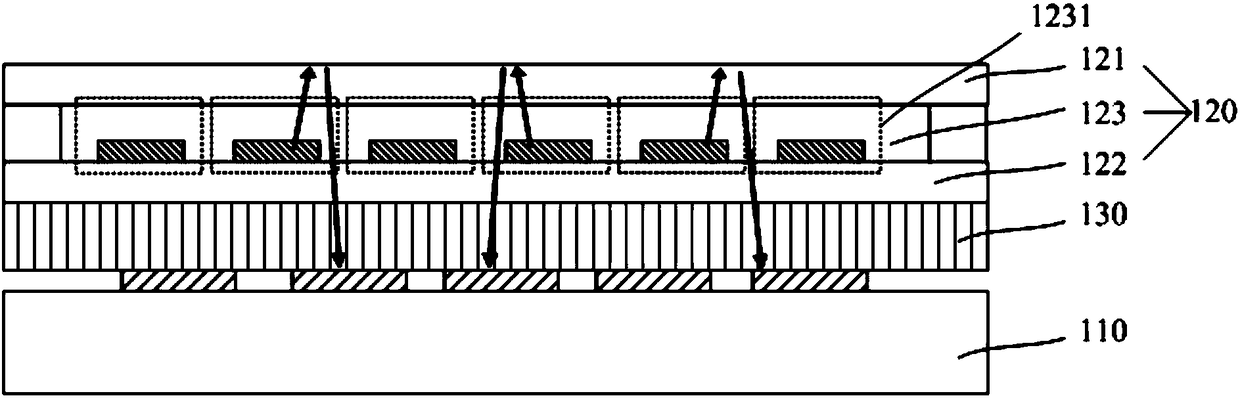 Optical Fingerprint Sensor Module