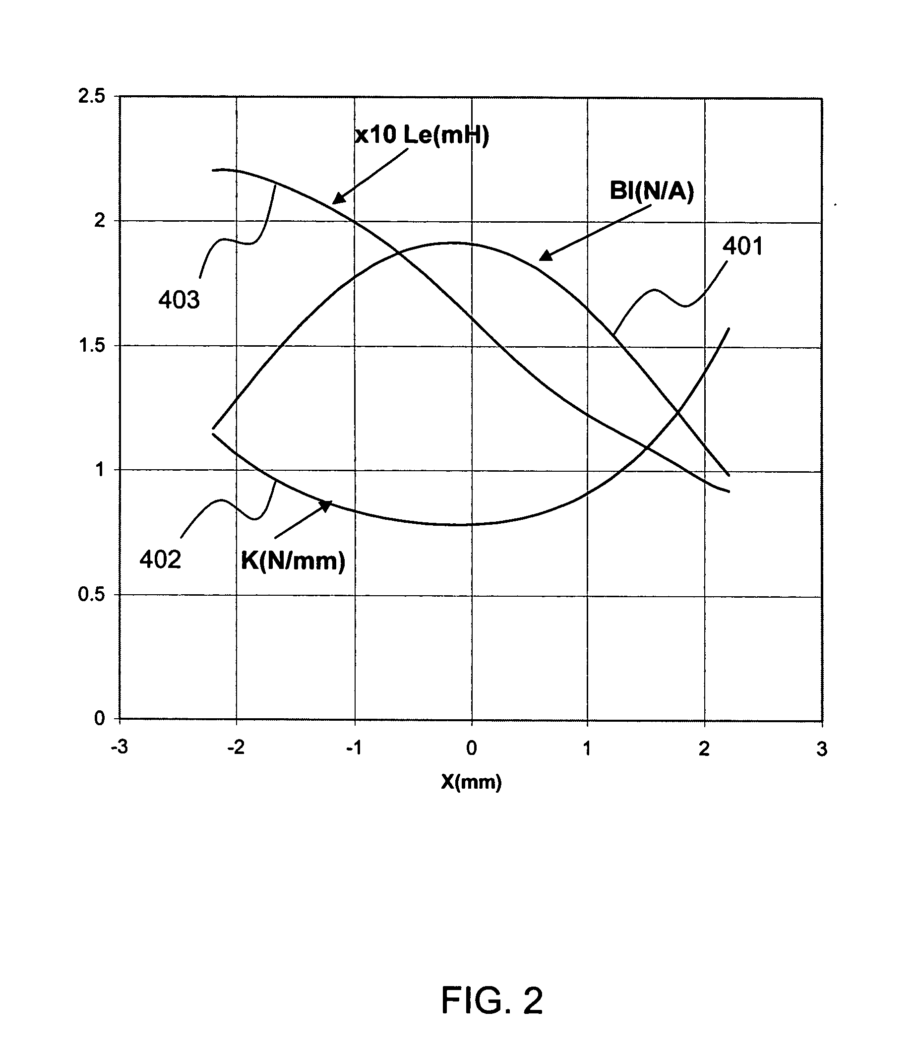 Mixed-mode (current-voltage) audio amplifier