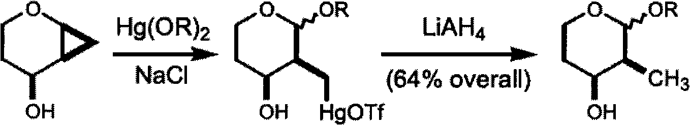 Preparation method of 2-C-acetonyl-2-deoxy-glucoside compounds