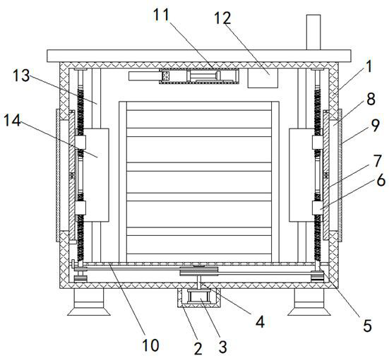 Energy-saving and environment-friendly electric cabinet for production plant