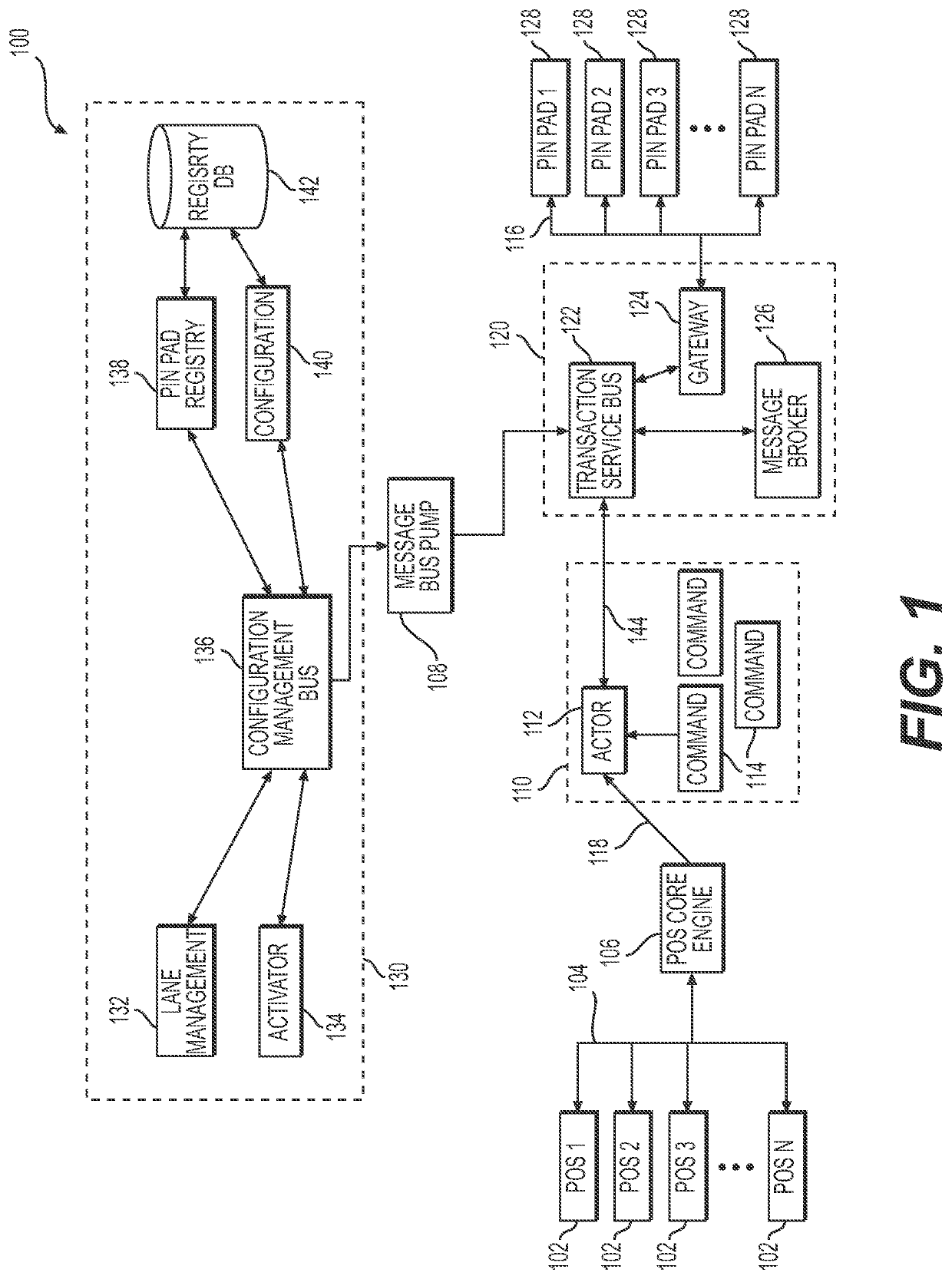 Systems and methods for cloud based PIN pad device gateway