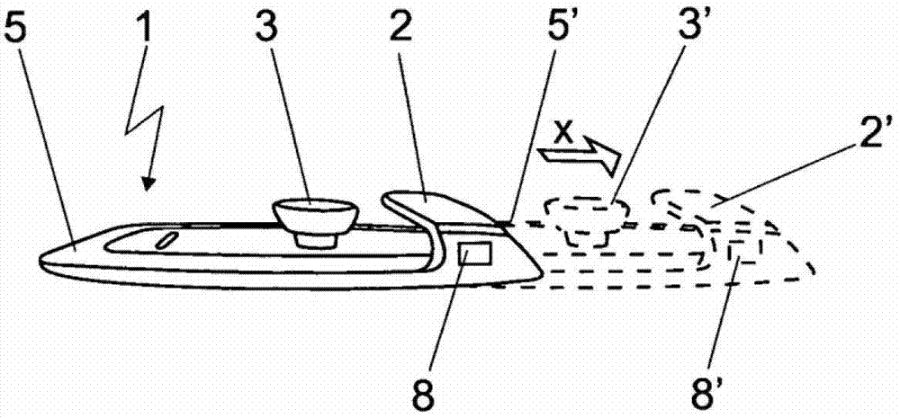 Operating devices for motor vehicles