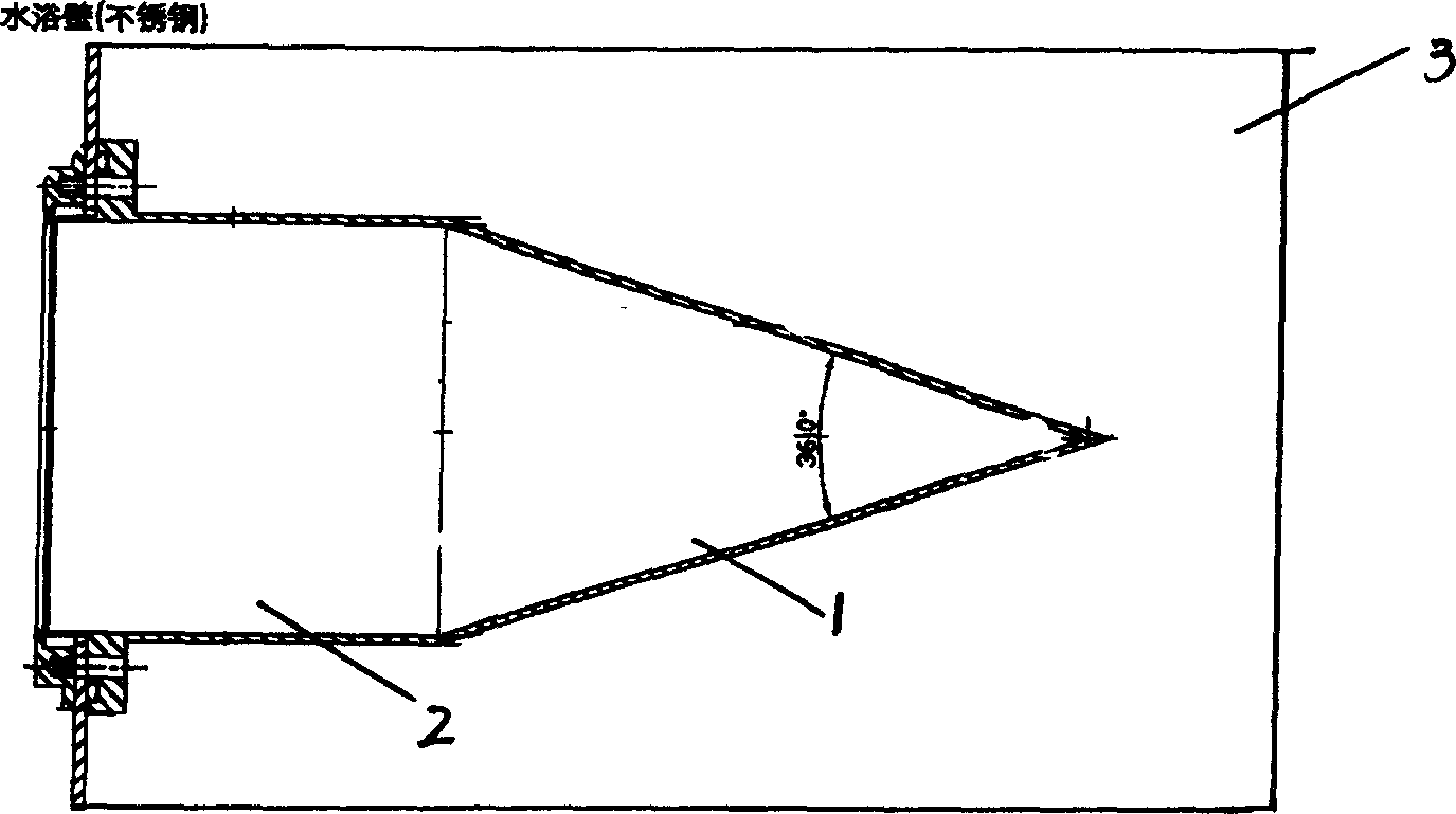 Conic cavity water bath black body source originated from absolute low temperature radiometer and its calibration method