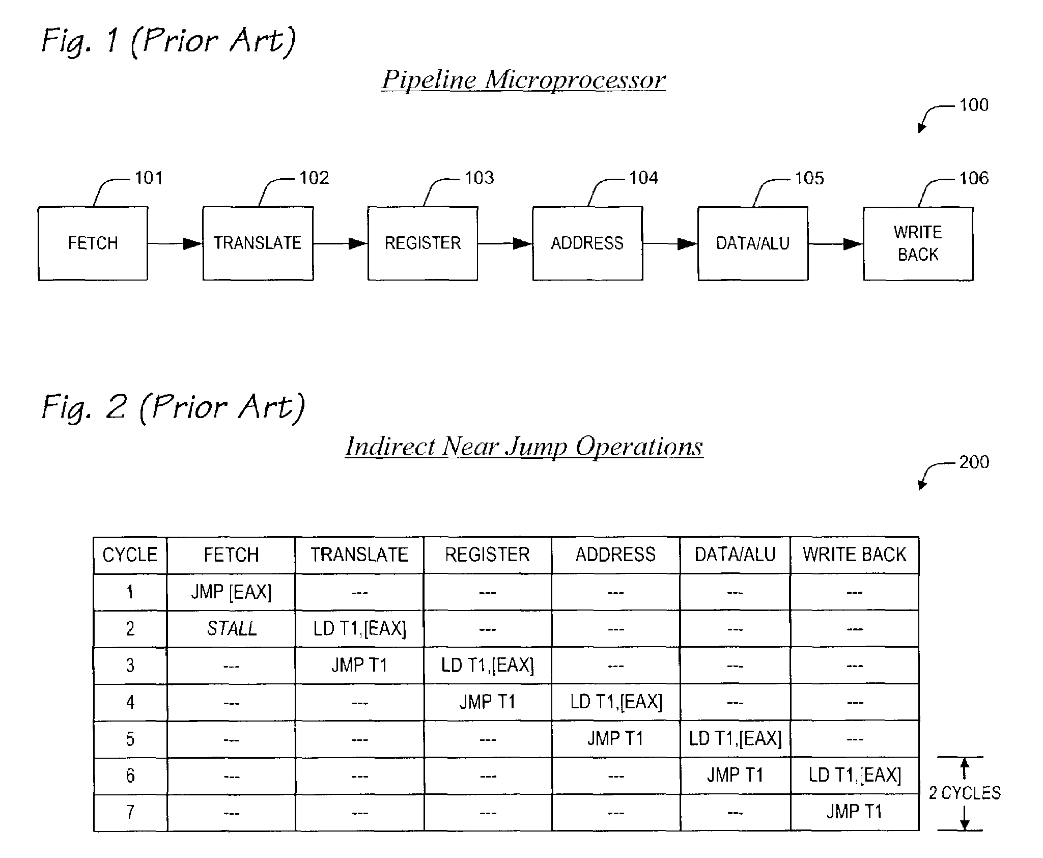 Paired load-branch operation for indirect near jumps