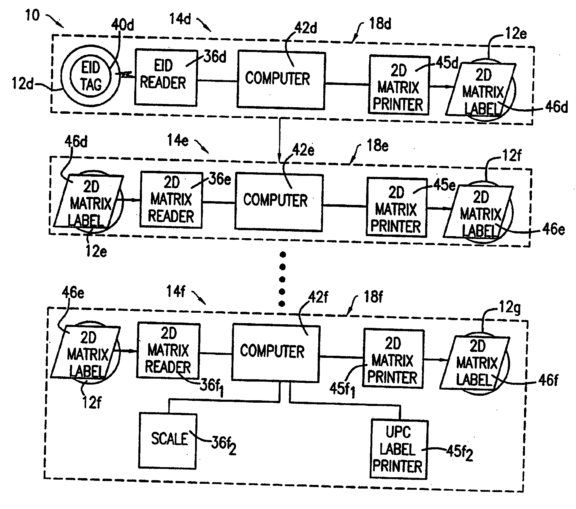 System and method for site-specific electronic record keeping