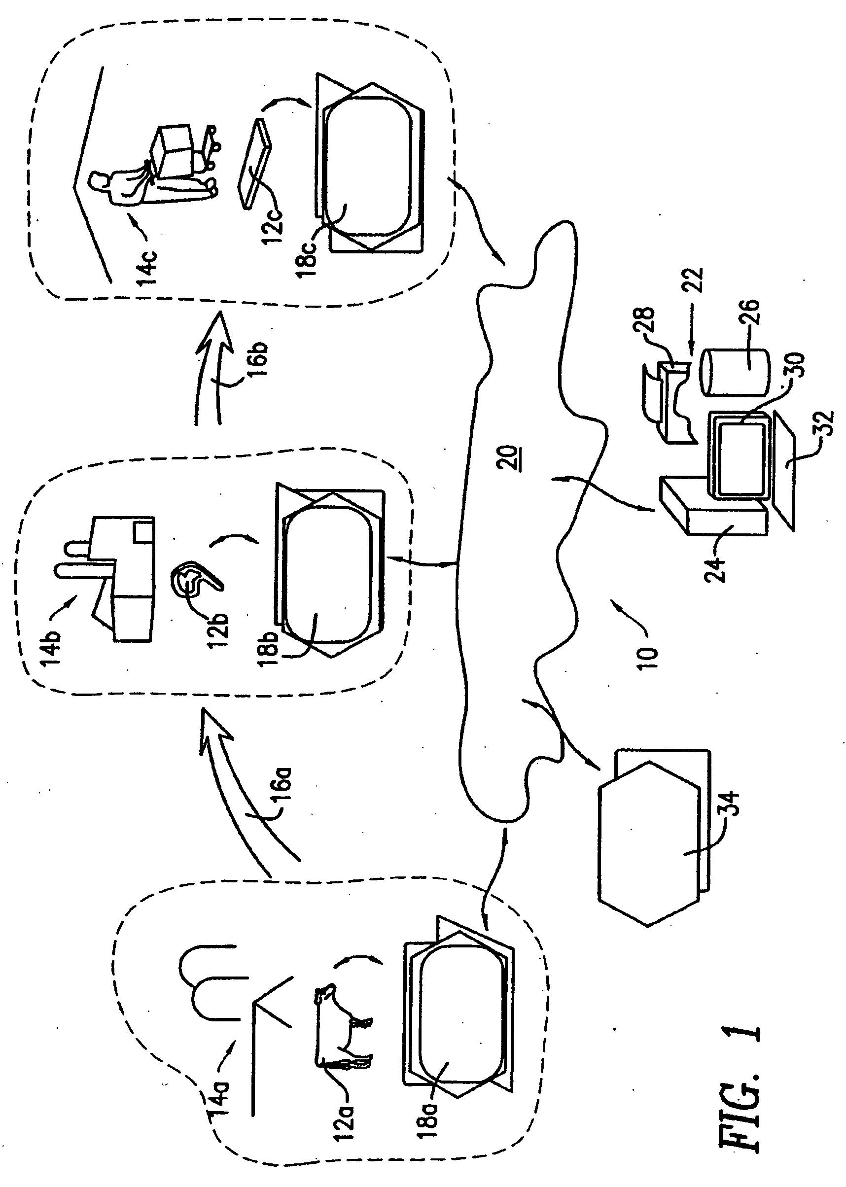 System and method for site-specific electronic record keeping