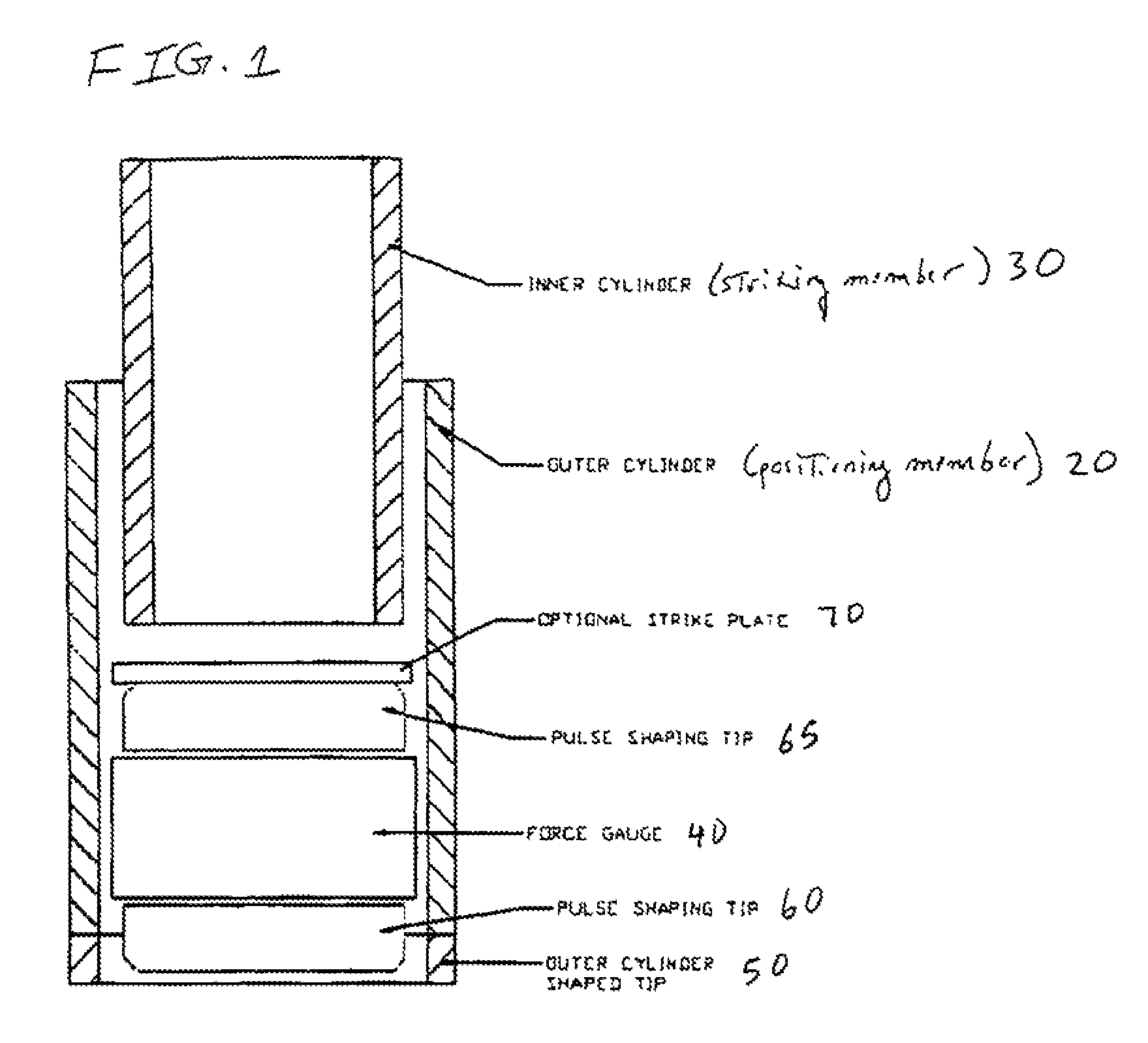 Calibrated impact hammer