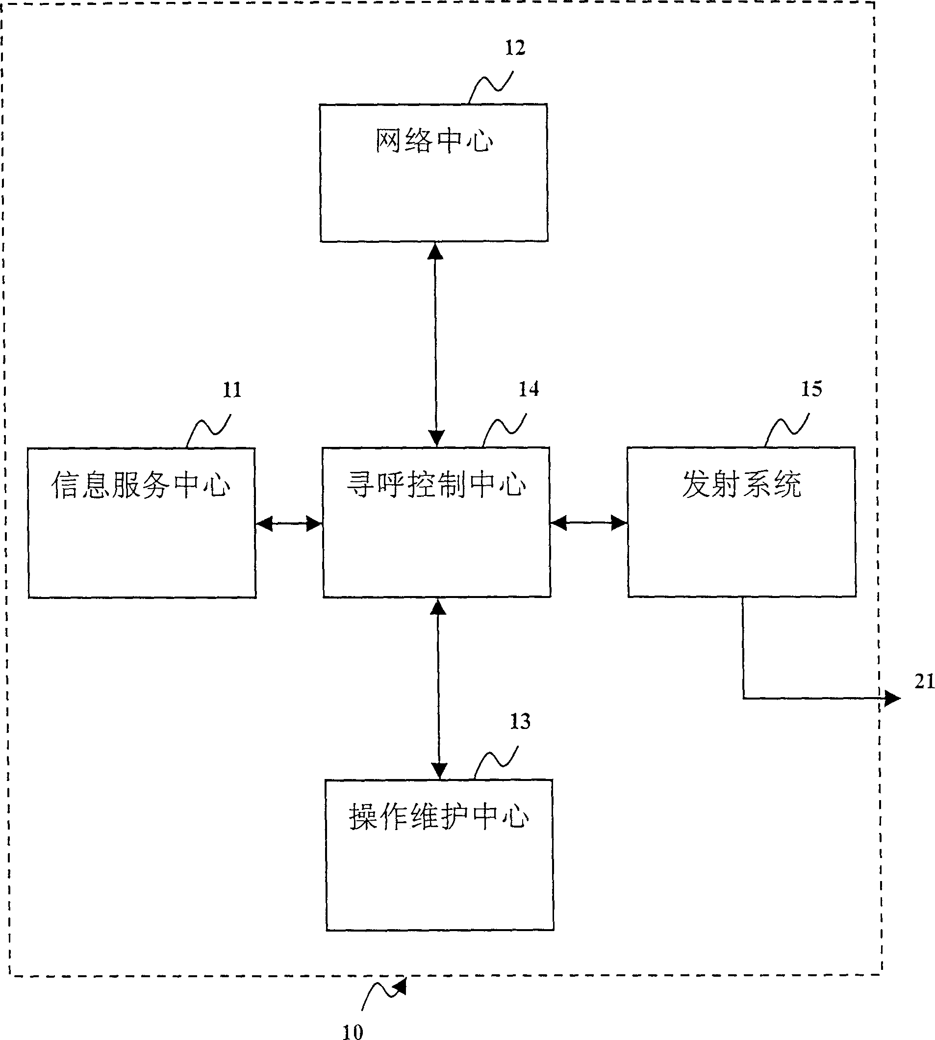 Portable information processing device with loss protection function and its operation method