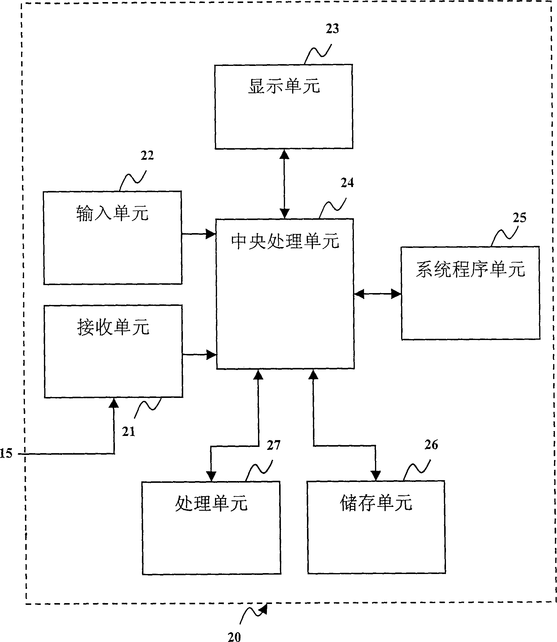 Portable information processing device with loss protection function and its operation method