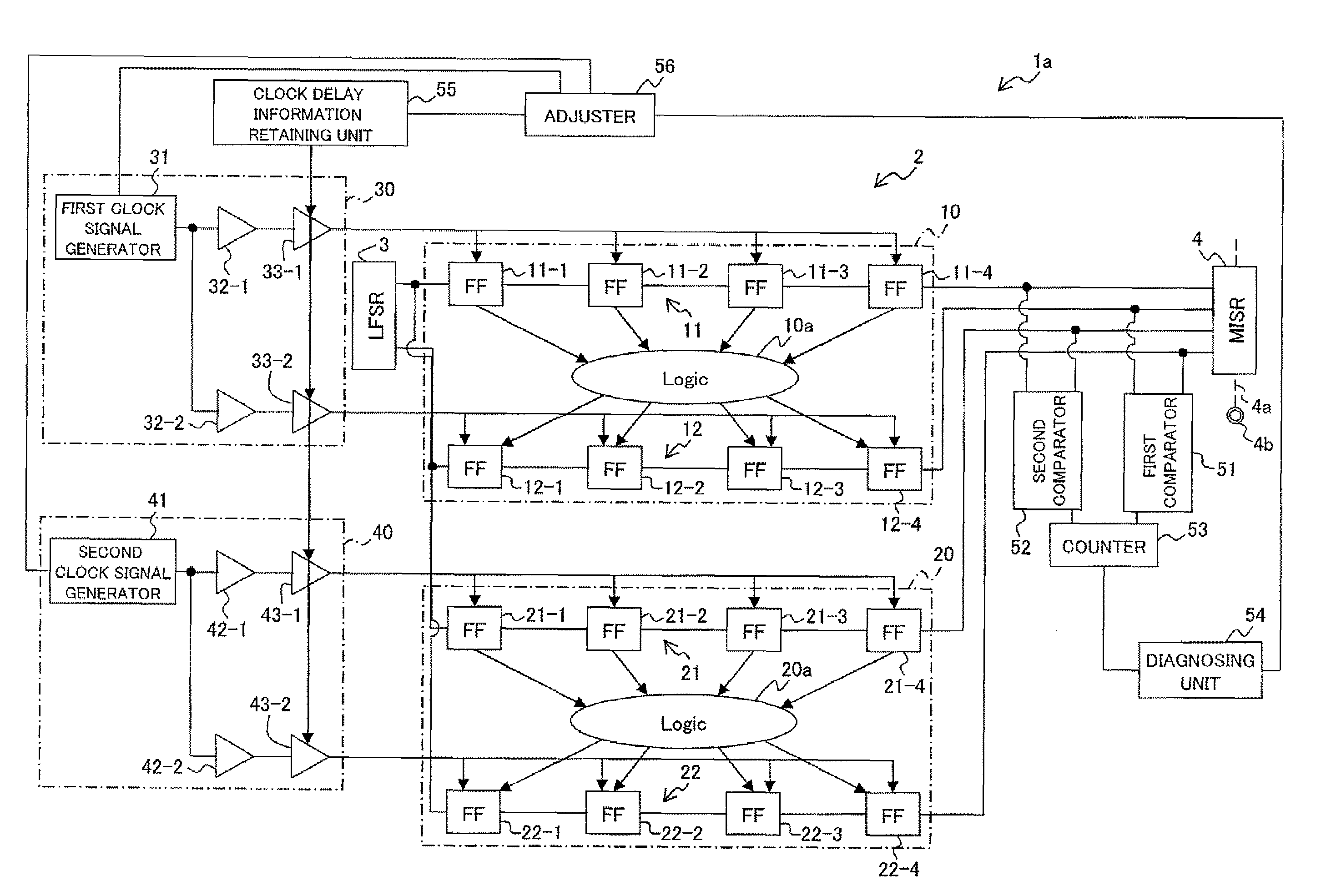 Timing failure remedying apparatus for an integrated circuit, timing failure diagnosing apparatus for an integrated circuit, timing failure diagnosing method for an integrated circuit, integrated circuit, computer readable recording medium recorded thereon a timing failure diagnosing program for an integrated circuit, and computer readable recording medium recorded thereon a timing failure remedying program for an integrated circuit