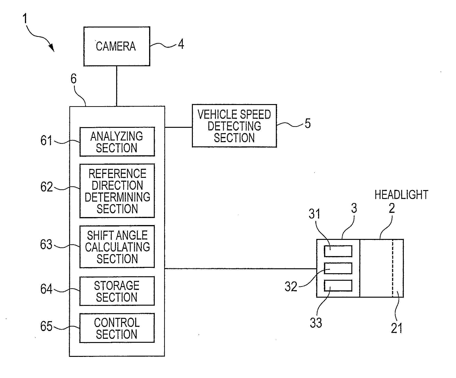 Vehicular headlight apparatus