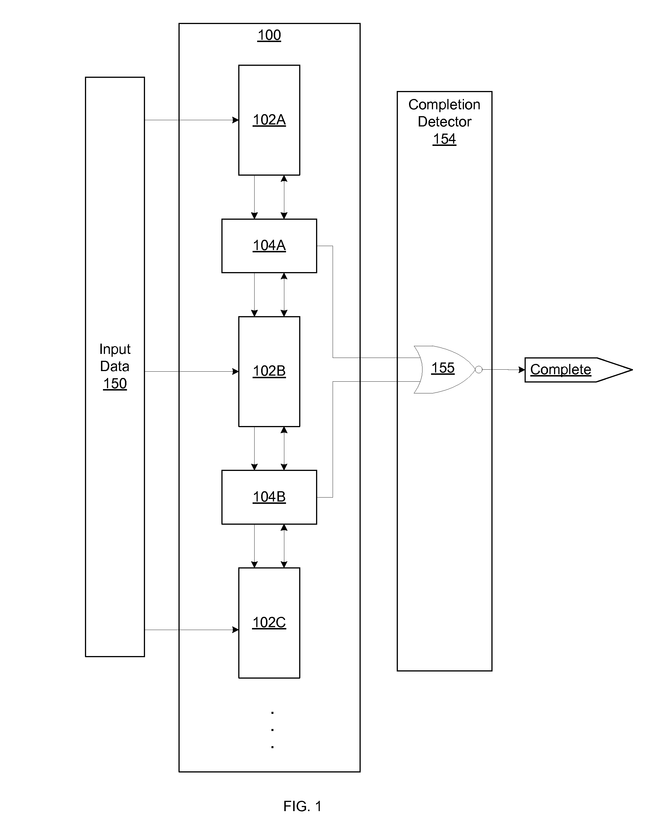 Hierarchical in-memory sort engine