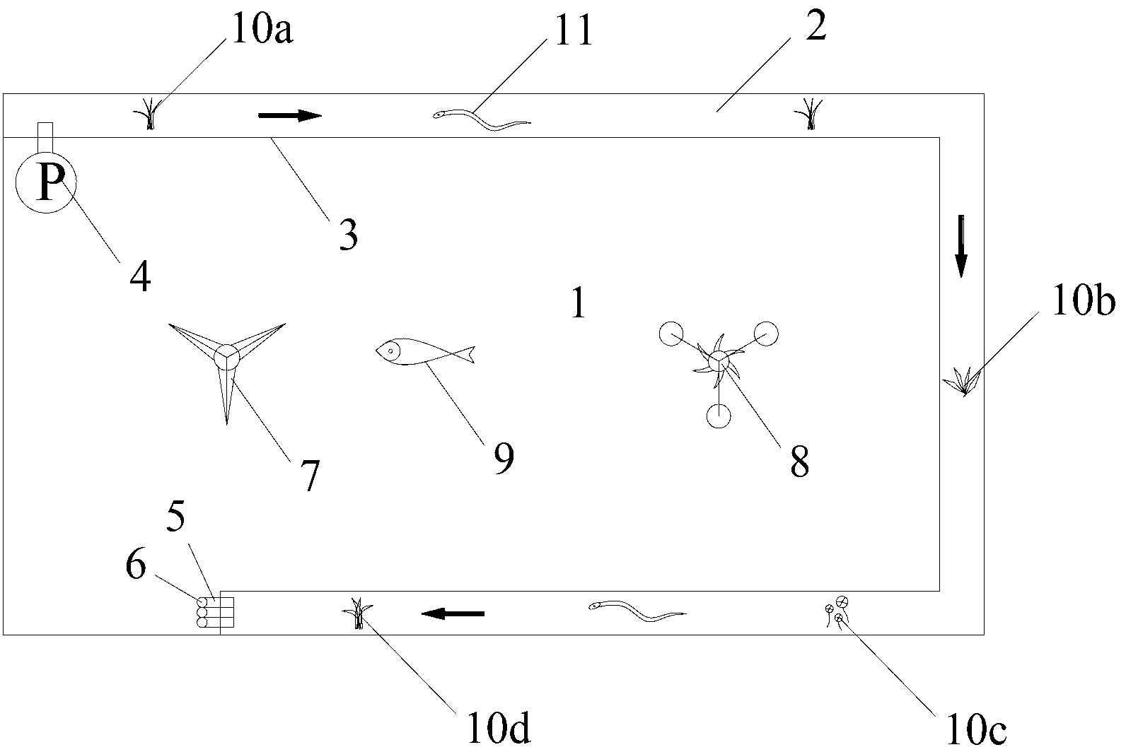 Ecological fish farming method and device based on ditch and pound compound system