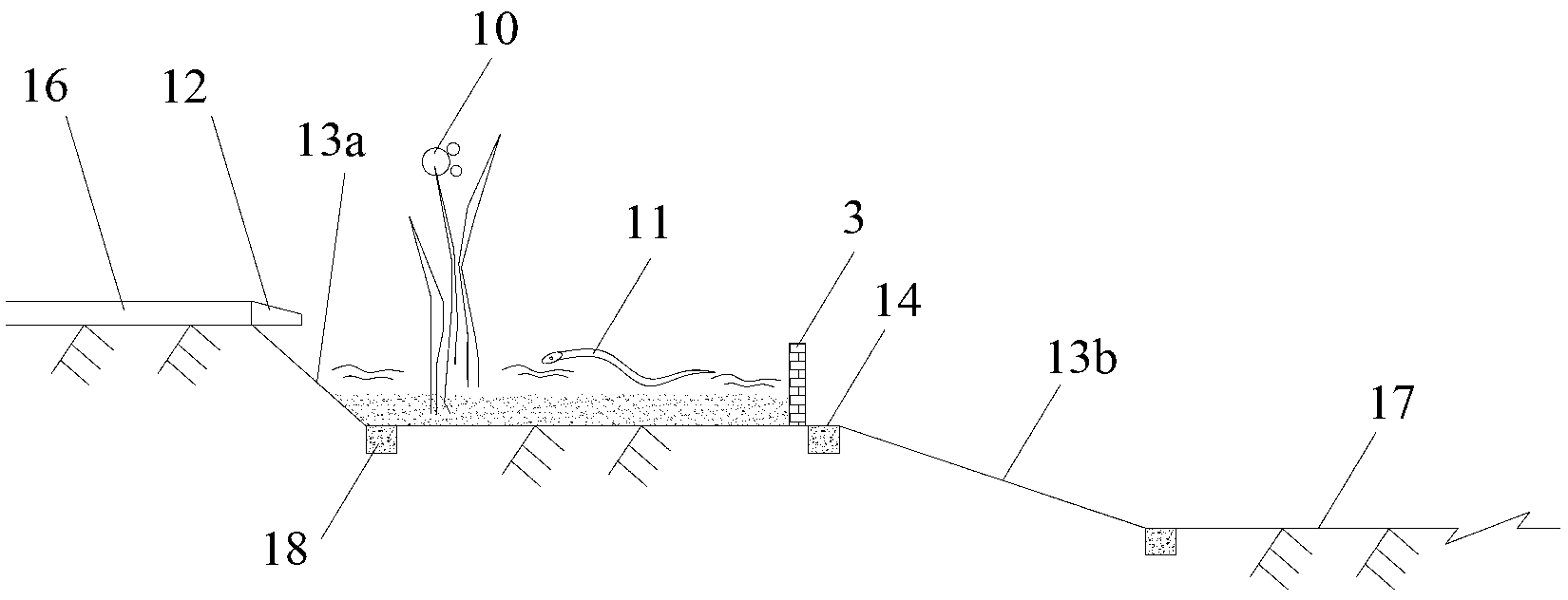 Ecological fish farming method and device based on ditch and pound compound system