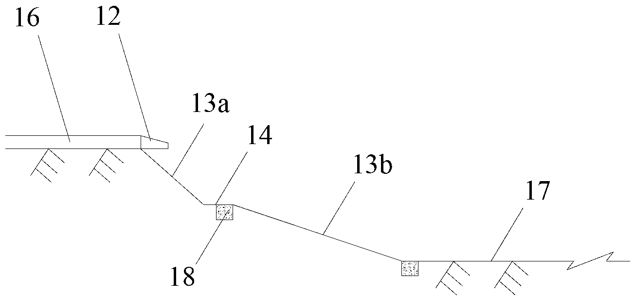 Ecological fish farming method and device based on ditch and pound compound system