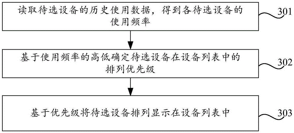 Application display method and apparatus, and terminal