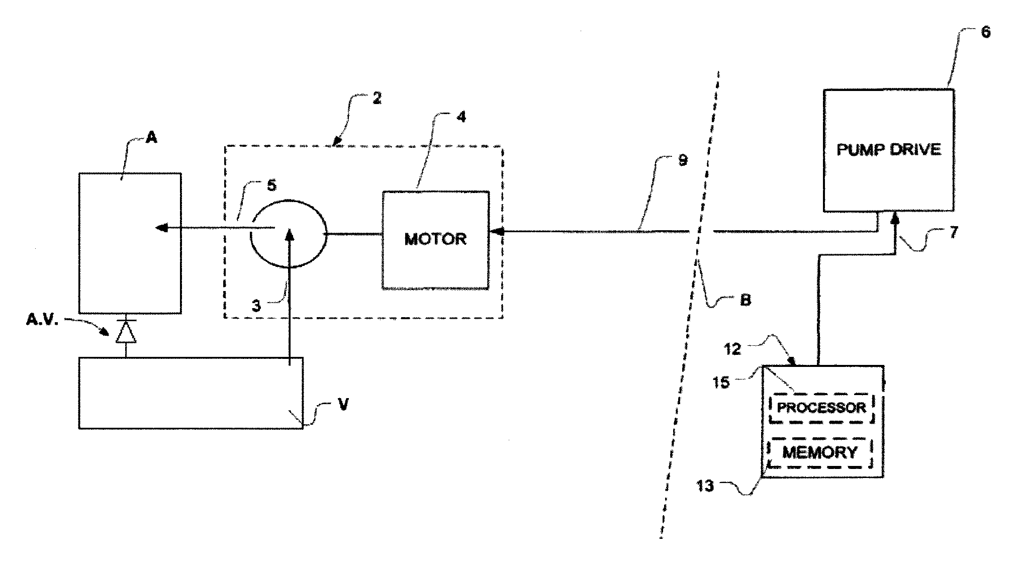 Speed change algorithm for a continuous flow blood pump