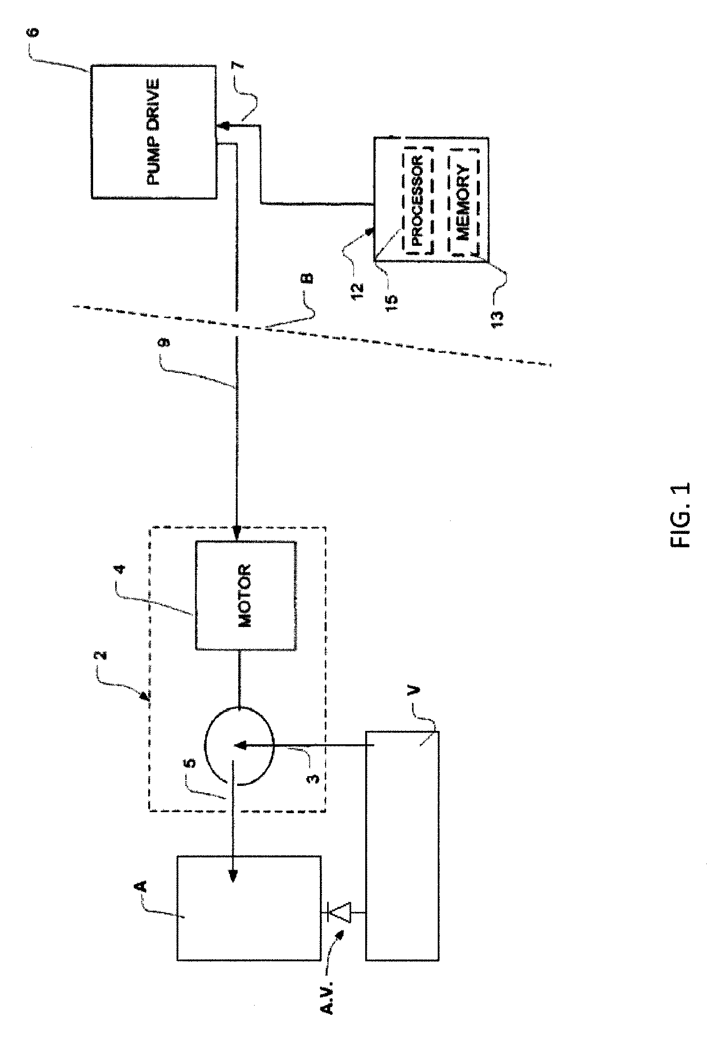 Speed change algorithm for a continuous flow blood pump