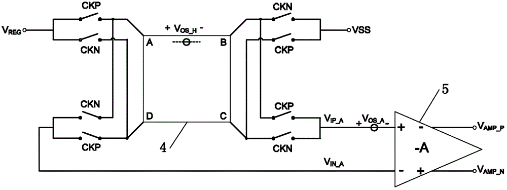 One-chip latch type Hall sensor