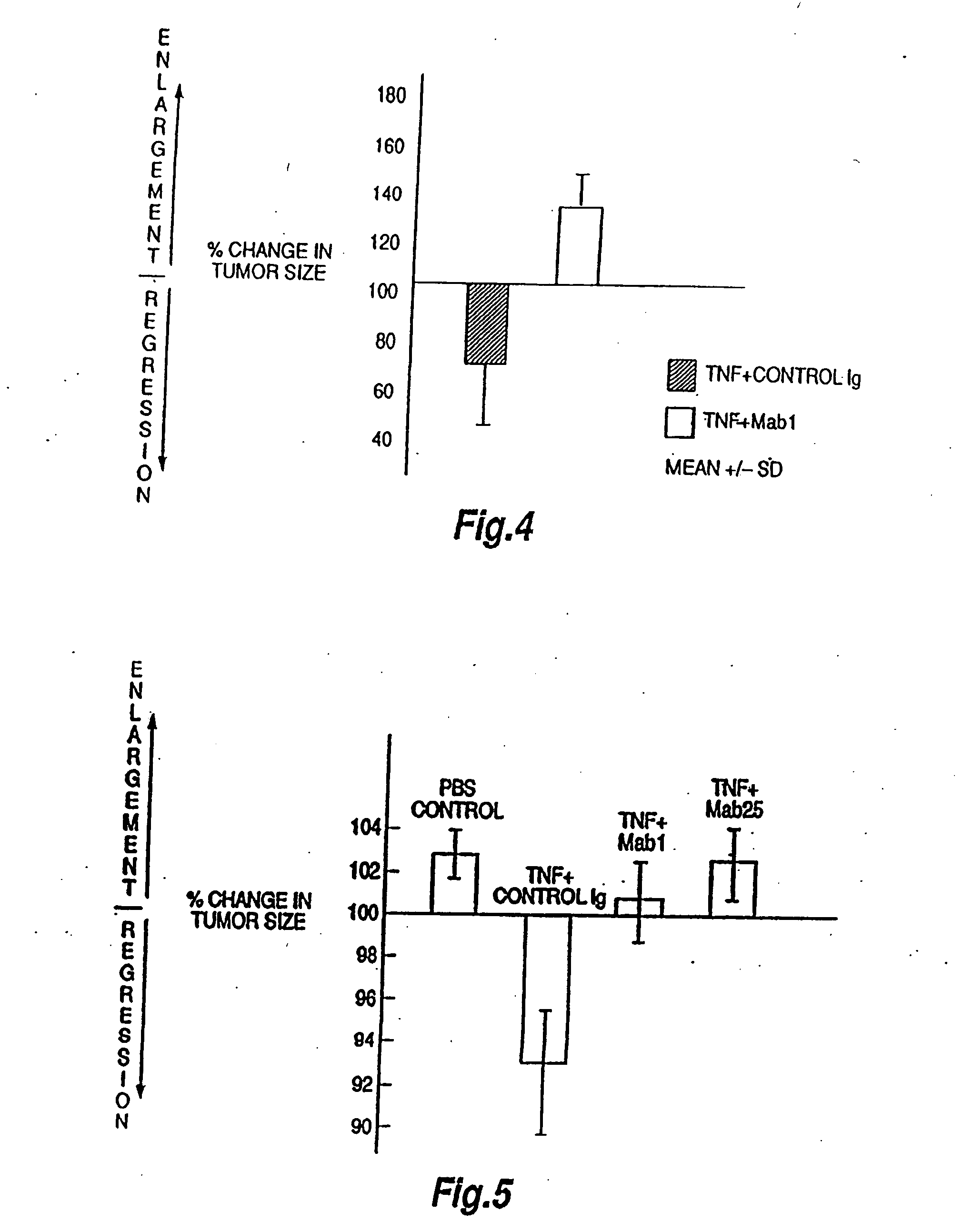 Tumour necrosis factor binding ligands