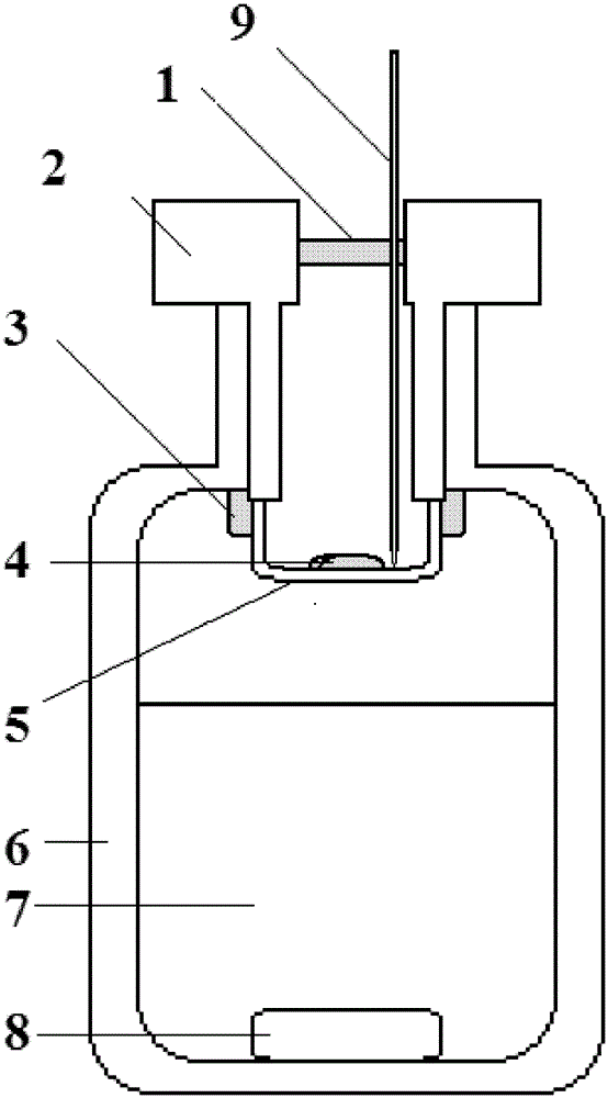 A kind of sampling device and sampling method of Karl Fischer titrator