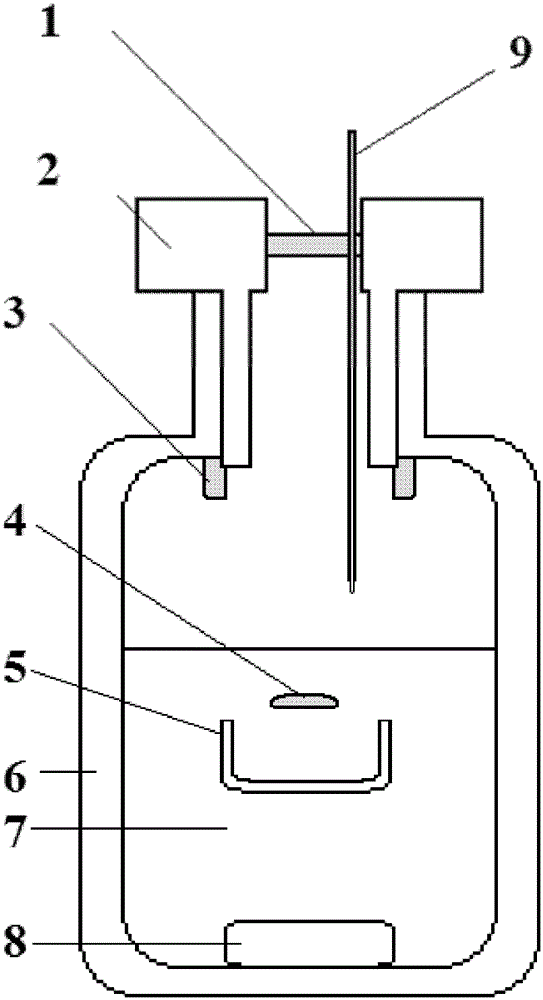 A kind of sampling device and sampling method of Karl Fischer titrator