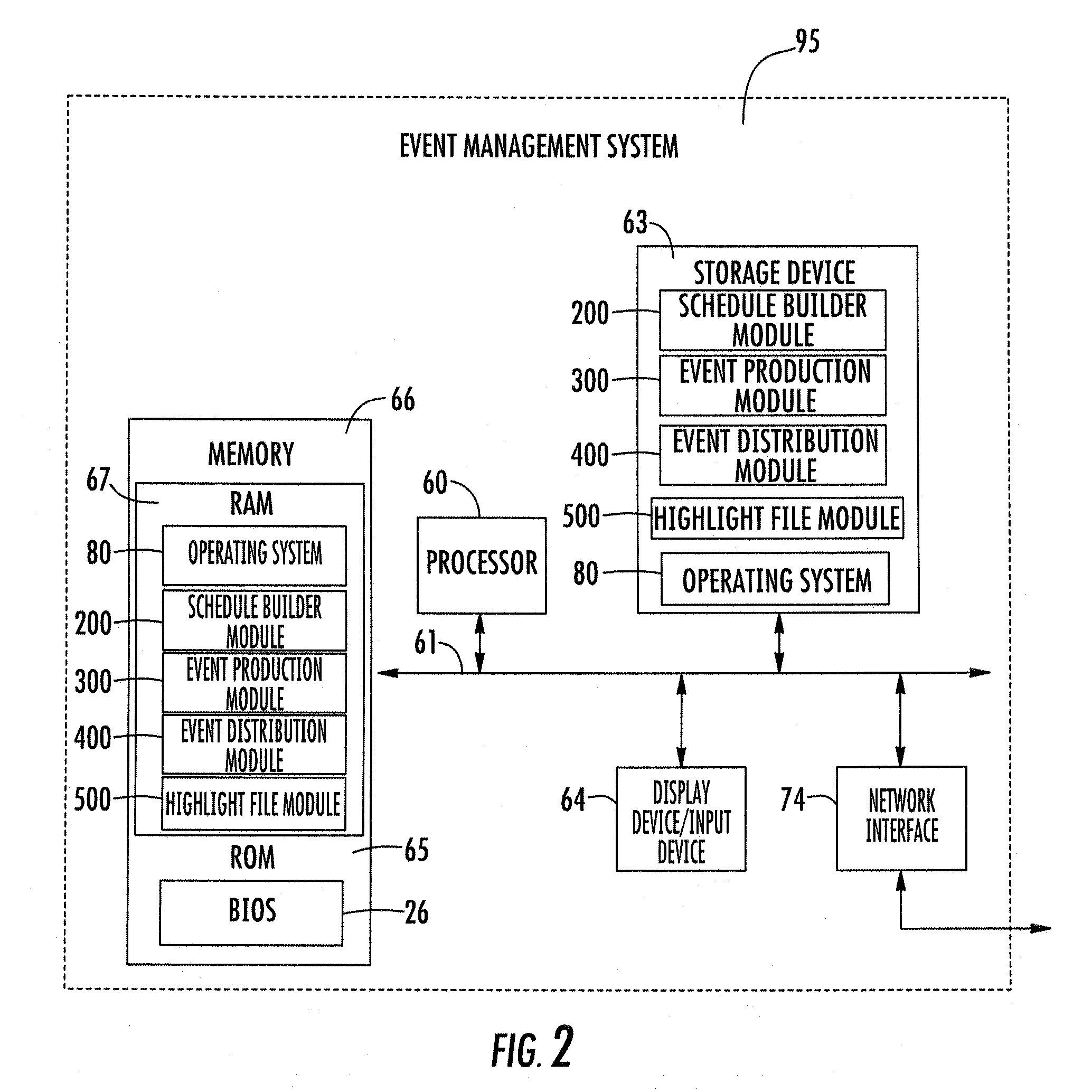 Systems and methods for scheduling, producing, and distributing a production of an event