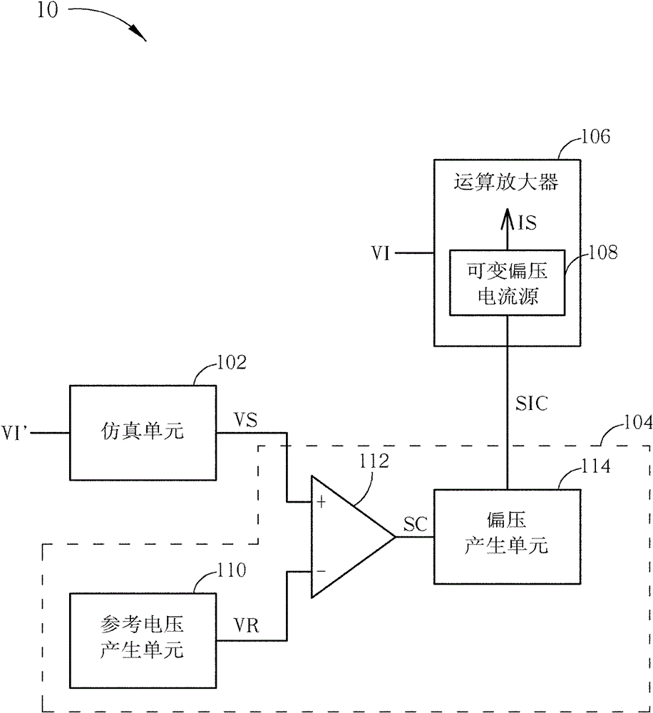 Adjustable amplification circuit