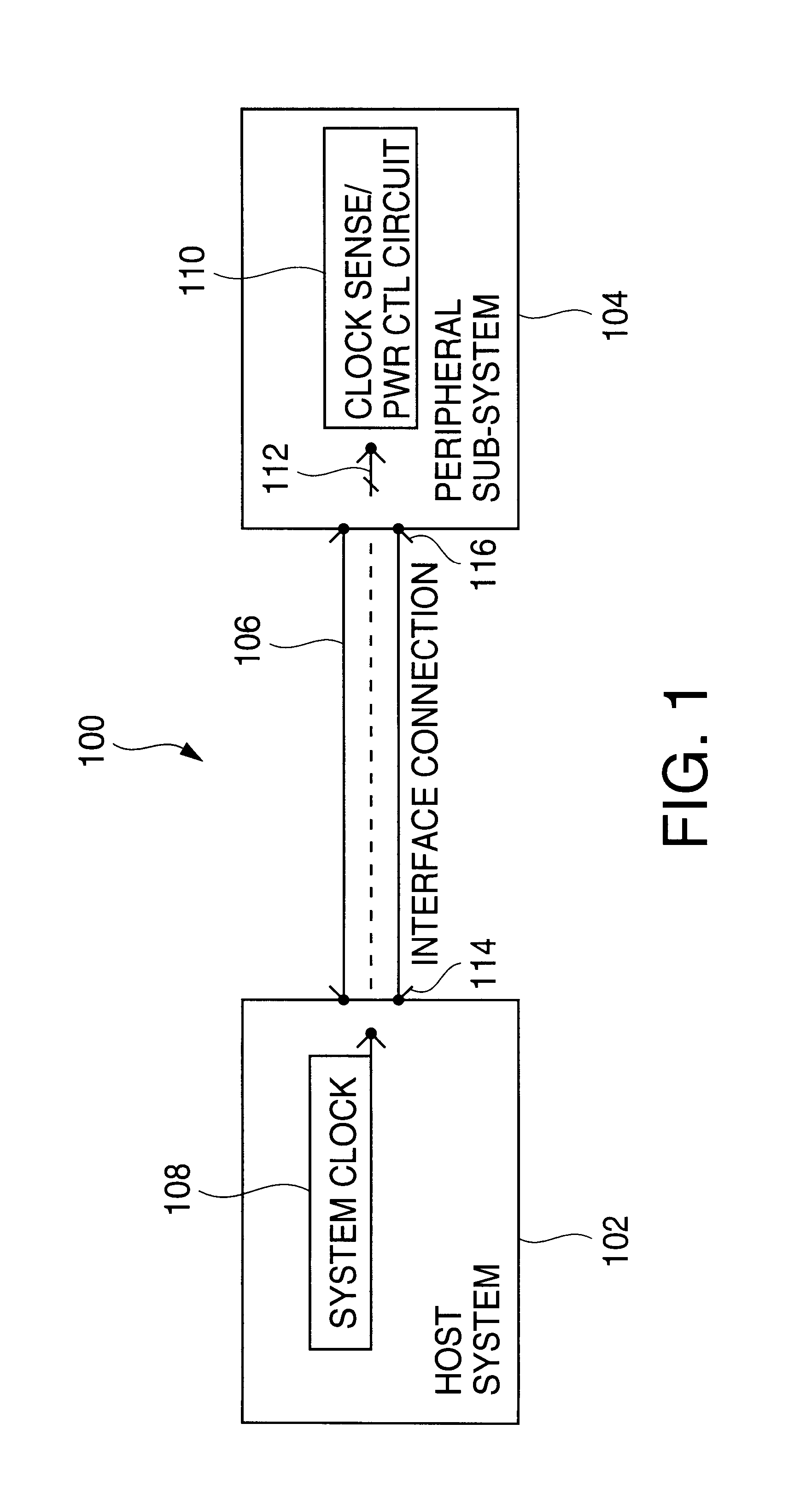 System for remotely controlling power cycling of a peripheral expansion subsystem by a host