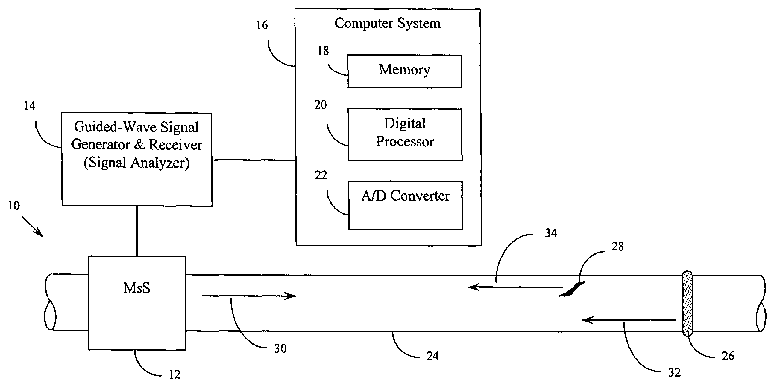 Method for automatic differentiation of weld signals from defect signals in long-range guided-wave inspection using phase comparison