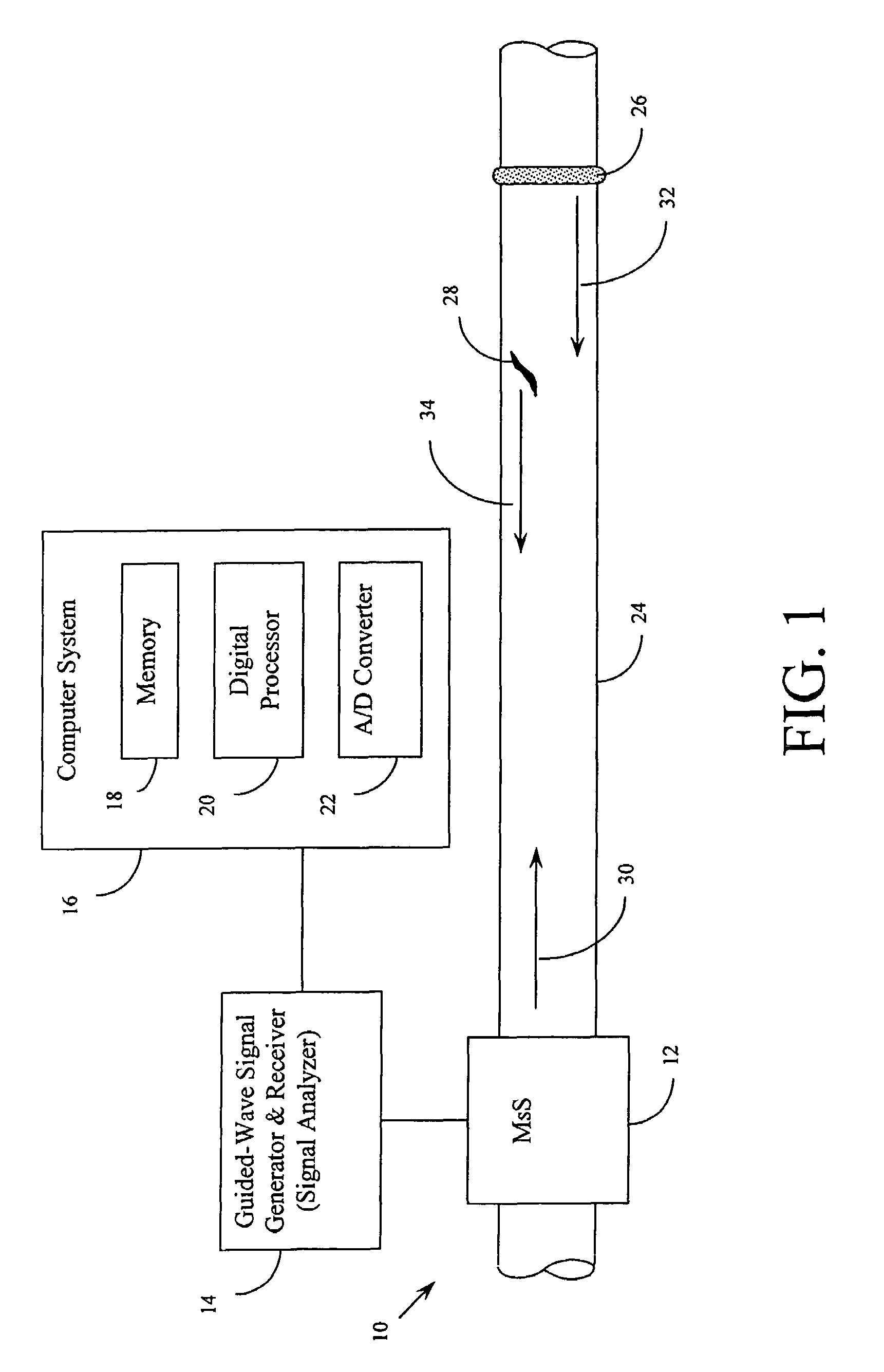 Method for automatic differentiation of weld signals from defect signals in long-range guided-wave inspection using phase comparison